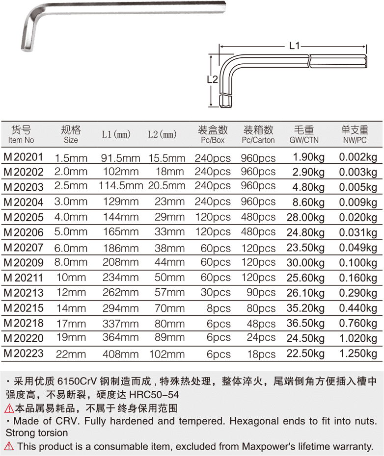 專業(yè)級(jí)平頭電鍍特長內(nèi)六角扳手(圖1)